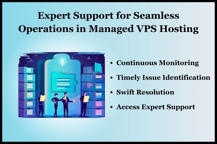 Expert support for Managed VPS Hosting