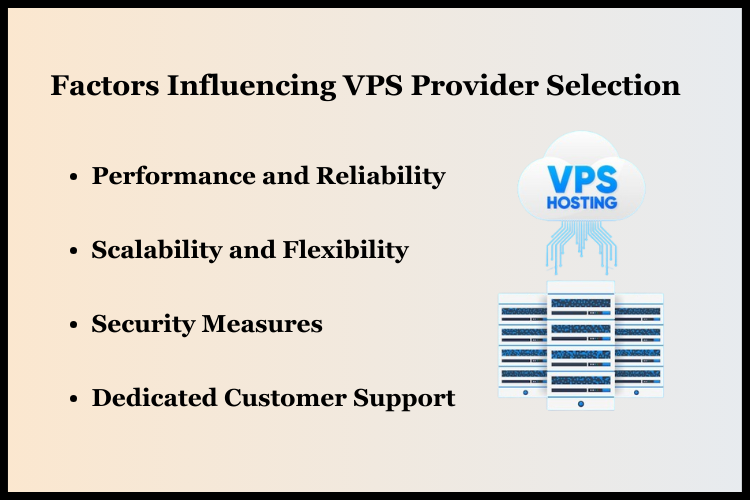 factors influencing VPS Hosting