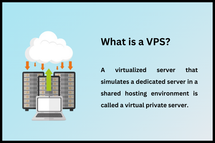 what is a vps